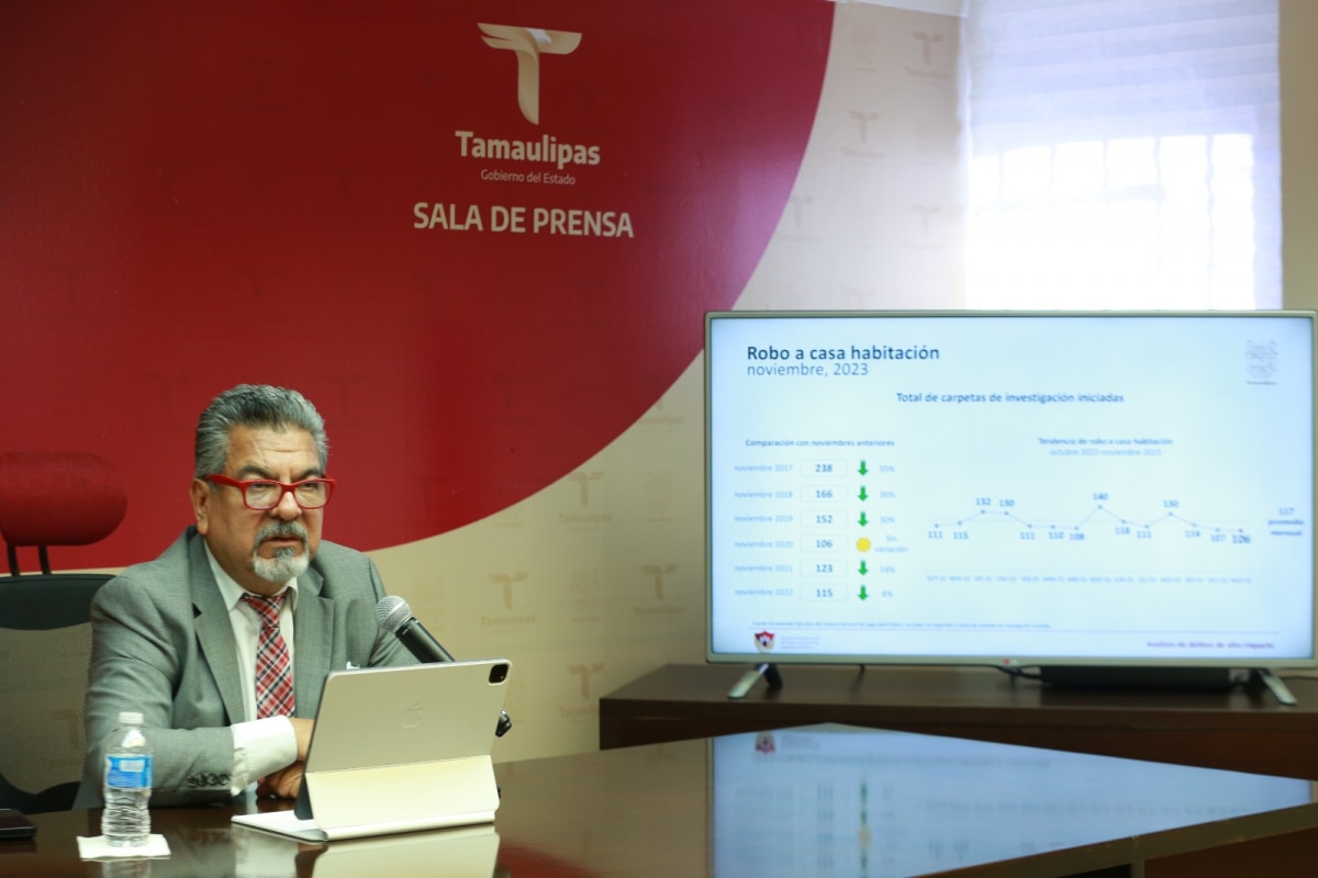 ES TAMAULIPAS EL ESTADO MÁS SEGURO DEL NORTE DE MÉXICO